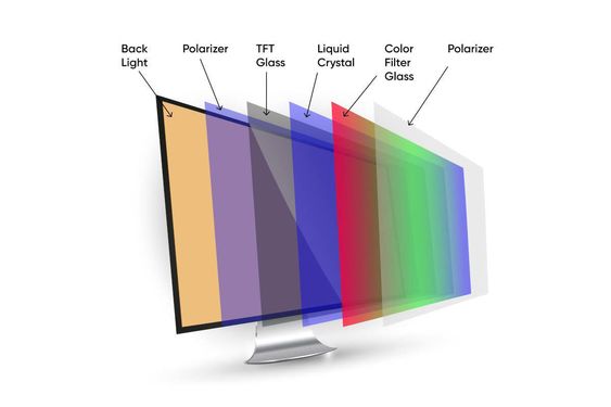OLED vs. QLED TV (a LED, NanoCell, Mini LED, Micro LED)